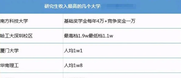 大学生毛片a左线播放指的是学生在校园内通过非主流渠道观看影视作品的现象